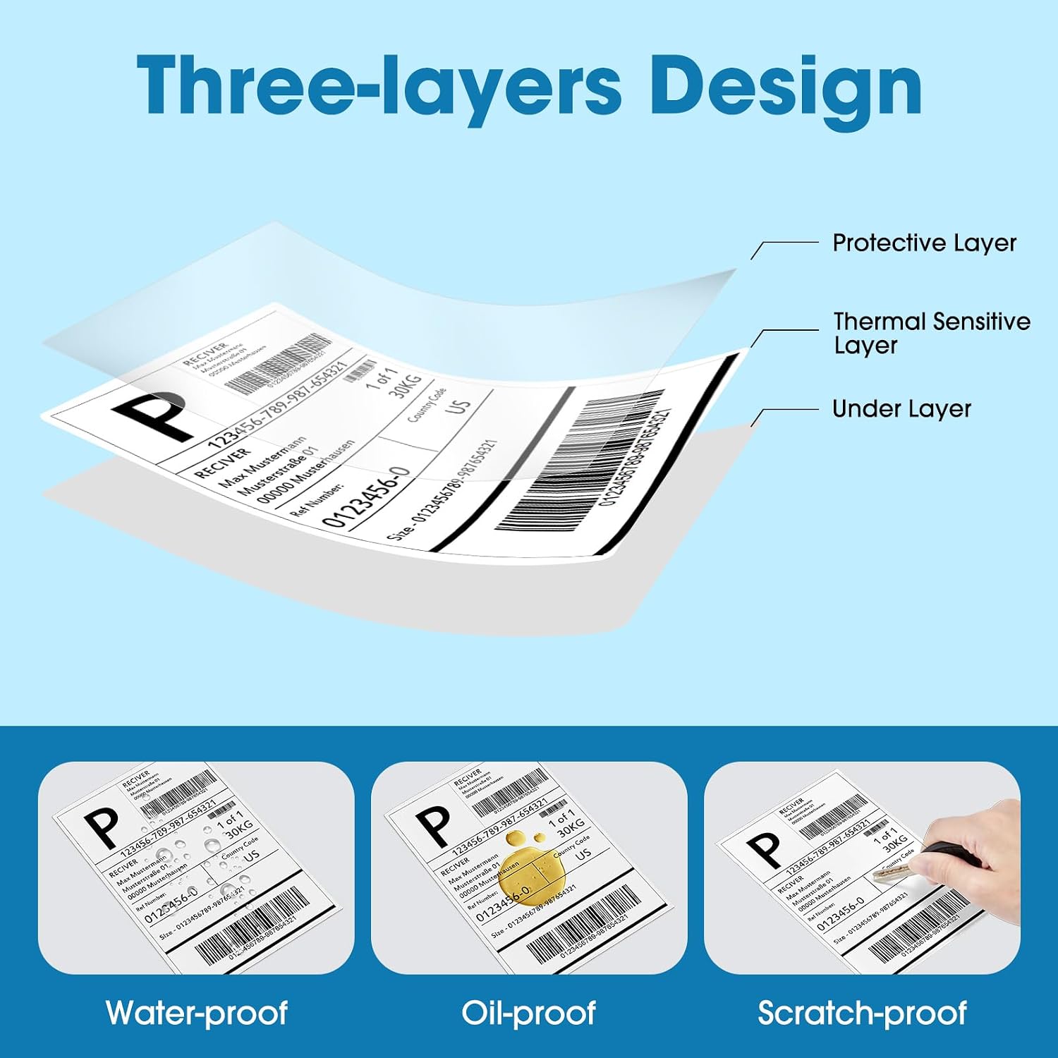 Thermal Labels 4x6 200 Labels Fanfold Direct Shipping Label | with Perforated and Strong Adhesive Mailing Stickers