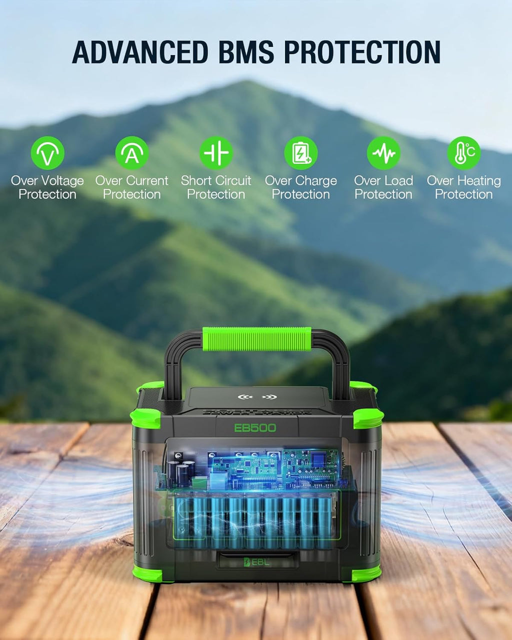 500W Portable Power Station with 100W Portable Solar Panel 20V, Outdoor Solar Generator 500W(Peak 1000W) Backup