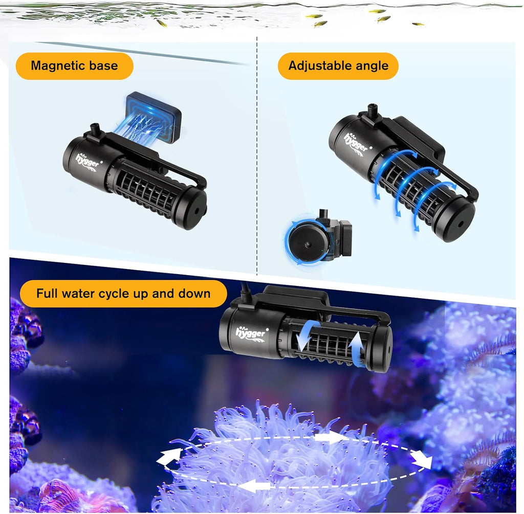 Aquarium Wave Maker 1321 GPH 12W, Adjustable Cross Flow Pump with LED Display Controller, Magnetic DC 24V Aquarium