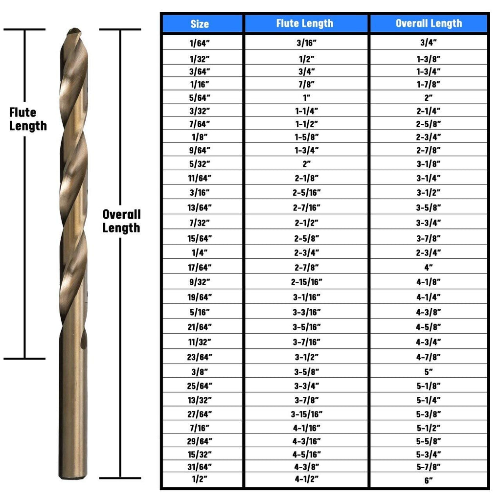 Drill America 15/32" Cobalt Heavy Duty Drill Bit (Pack of 6), D/ACO Series