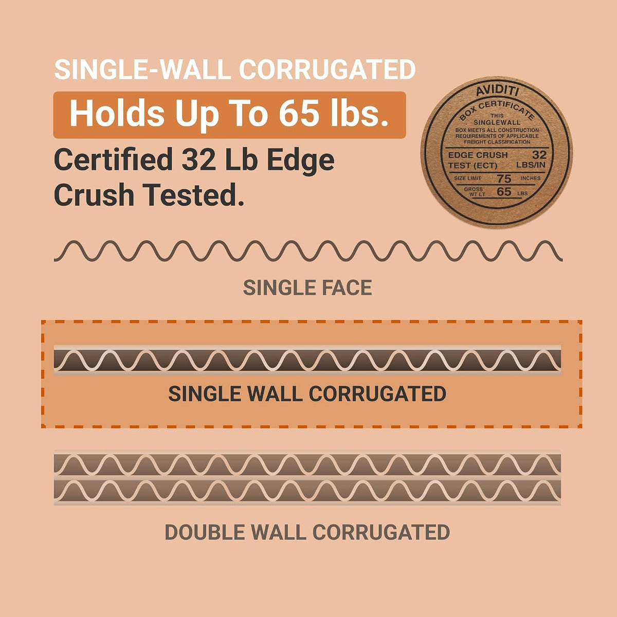 Triangular Mailing Tubes, 24.25" x 2" x 2", 50-Pk