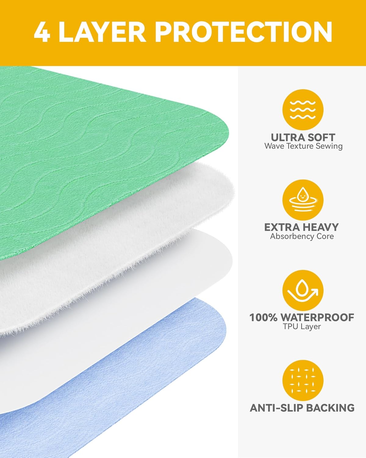 Washable Bed Pad Waterproof, 4 Pack 36"x36" Pads for Incontinence Adults