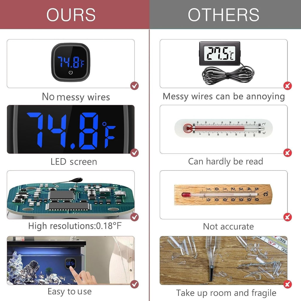 Digital Aquarium Thermometer, LED Touch Screen, Battery Included