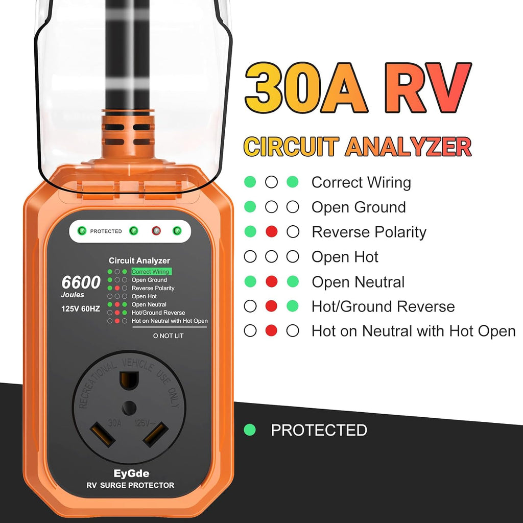 RV Surge Protector 15 Amp to 30 Amp Waterproof, RV Circuit Analyzer with with Full Electrical Protection, Power 15Amp