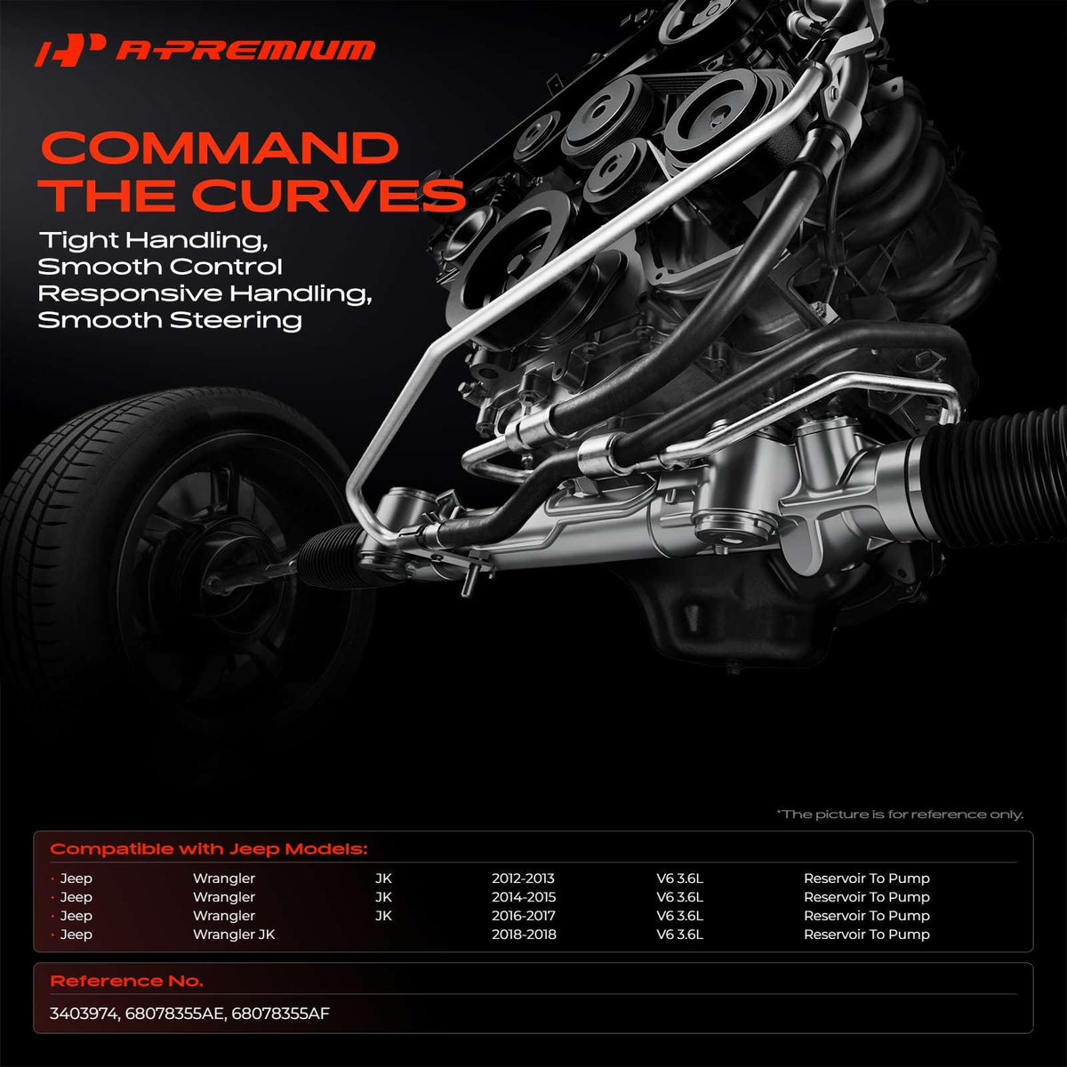 A-Premium Power Steering Reservoir Hose Assembly Compatible with Jeep