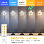 12 Pack G9 LED Bulb, Eq 40 Watt G9 Halogen Bulb, 3000K Soft Warm White