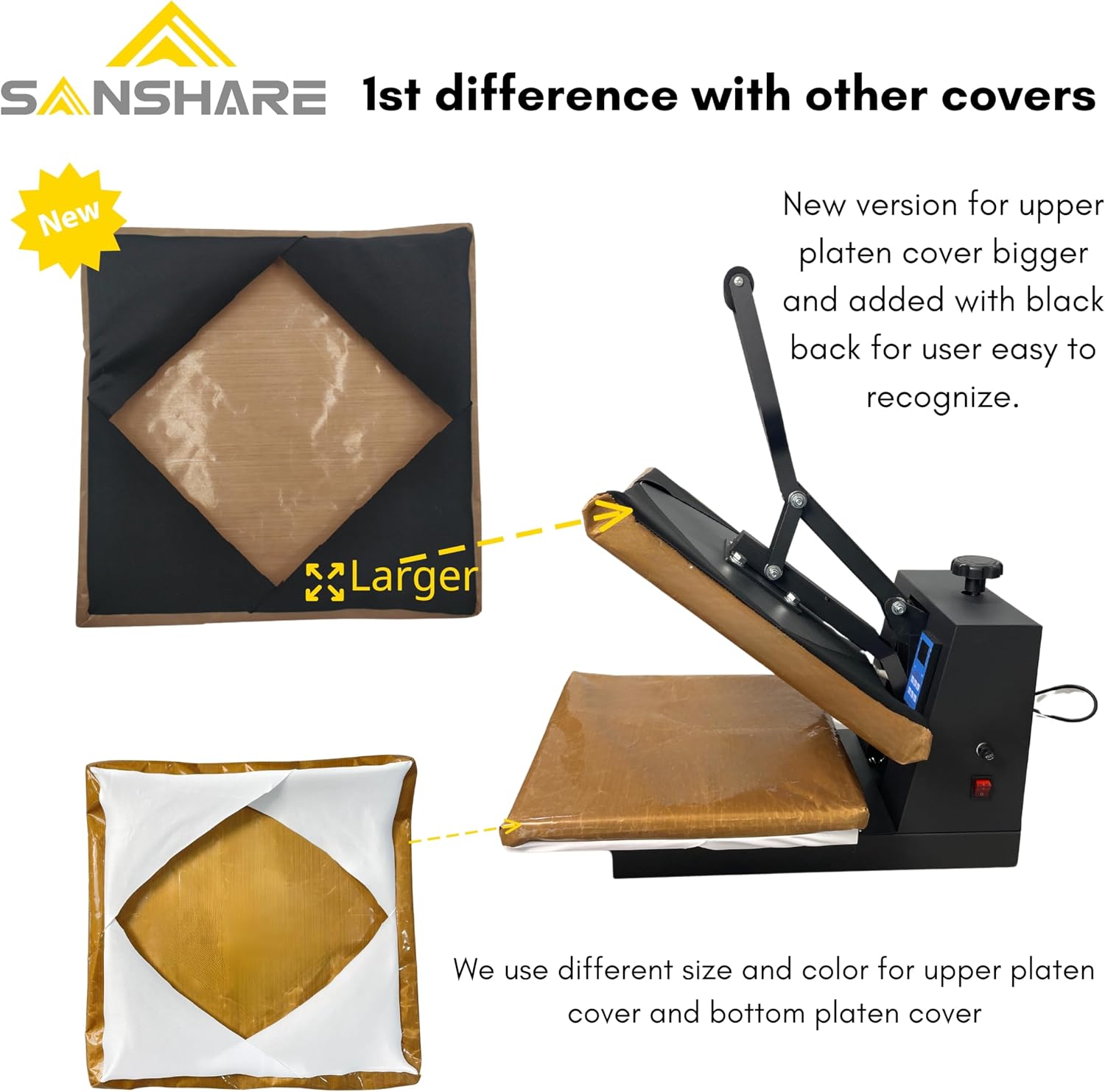 Heat Press Covers 4PCS for Top and Bottom to Replace Teflon Sheets | 16x20 Reusable Heat Press Platen Wraps for Speed