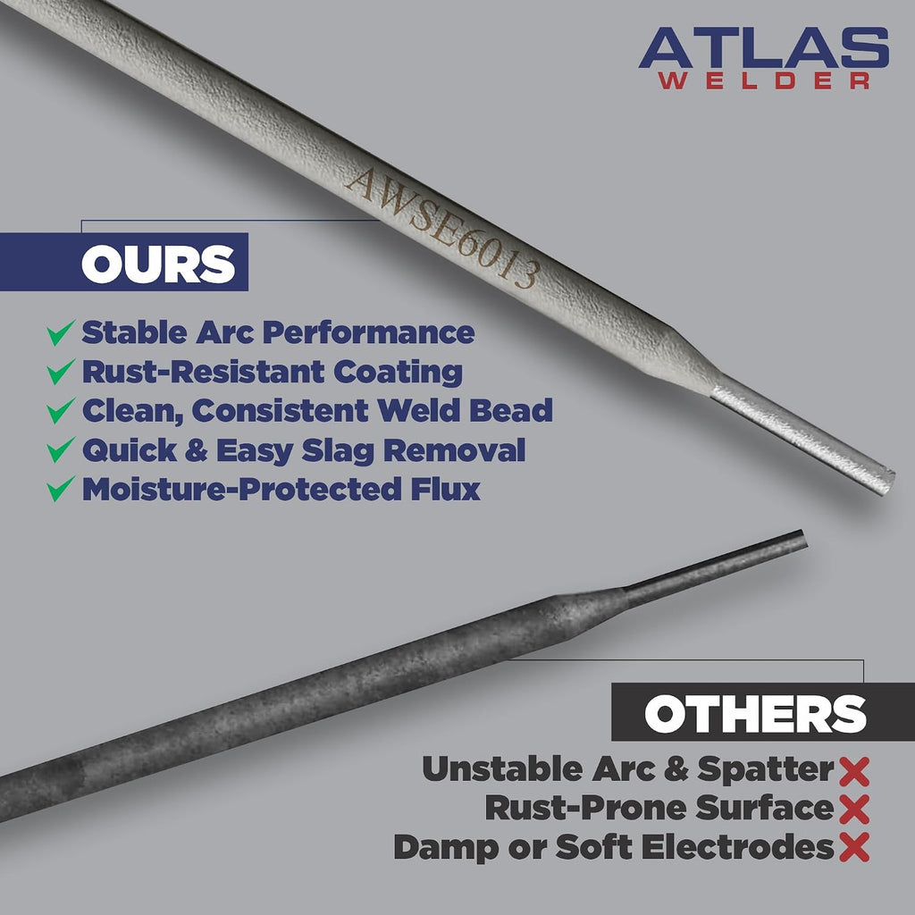 ATLASWELDER E6013 1/8'' 5LB Welding Rods Carbon Steel Stick Electrodes