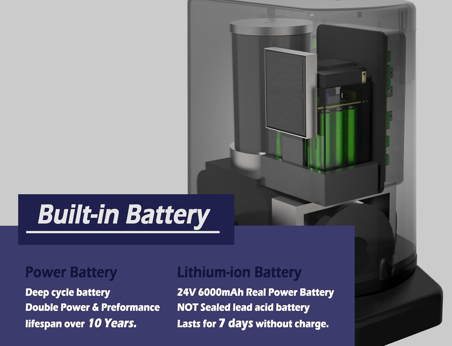1400lb Sliding Gate Opener, Solar Power | WiFi Control | Built-in Battery Backup, Rack Driven Automatic Slide Gate