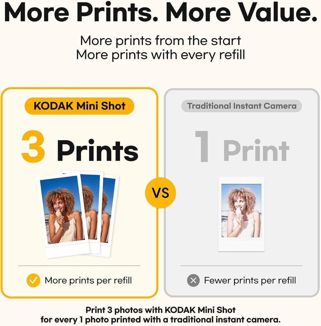 Mini Shot 2 Retro 2x3 Instant Camera, Photo Printer, 38 Sheet, White | Bluetooth, iPhone & Android Smartphone