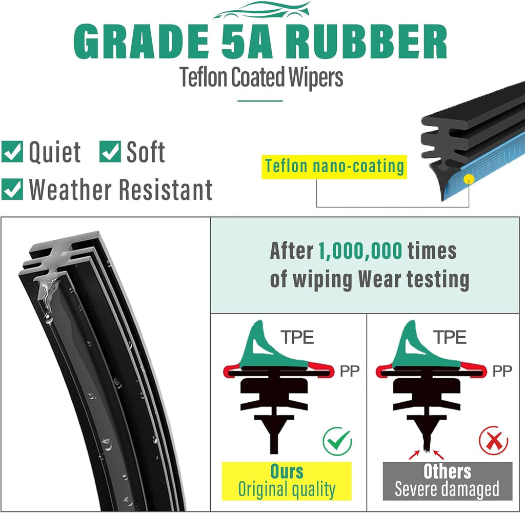 26" 22" 11" Windshield Wiper Blades Replacement for Ford Explorer 2011 2012 2013 2014 2015 2016 2017 2018 2019 2020