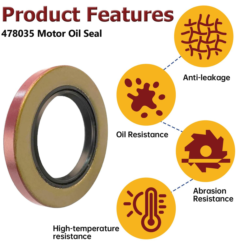 PA 478035 Outer Frame Iron Shell Motor Oil Seal for Parker, 1 Pack