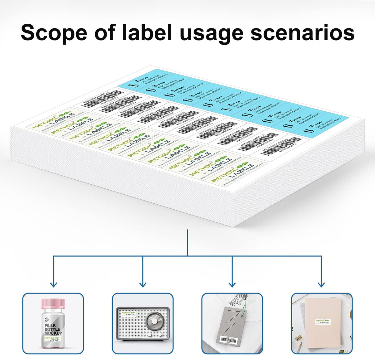 Address Labels 1" x 2-5/8" 900 Labels Sticker Paper for Laser/Ink Jet Printer Mailing Labels 8.5"×11" White 30 per Sheet