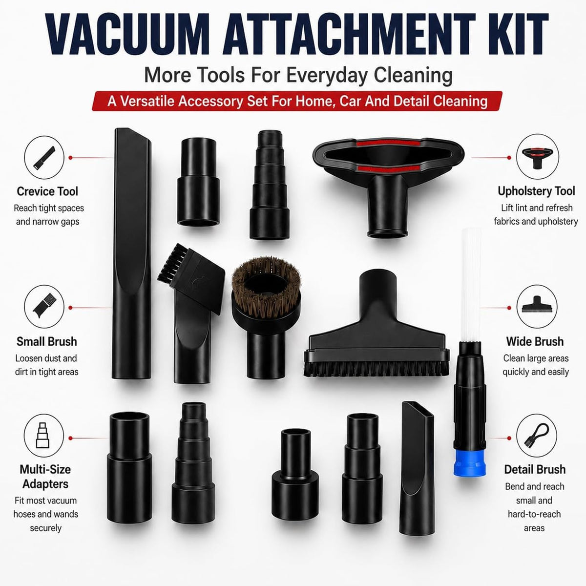 Vacuum Attachment Kit for Kenmore 81615 2016-2026