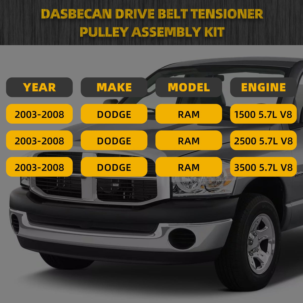 Dasbecan Engine Serpentine Drive Belt Tensioner Idler Pulley Kit