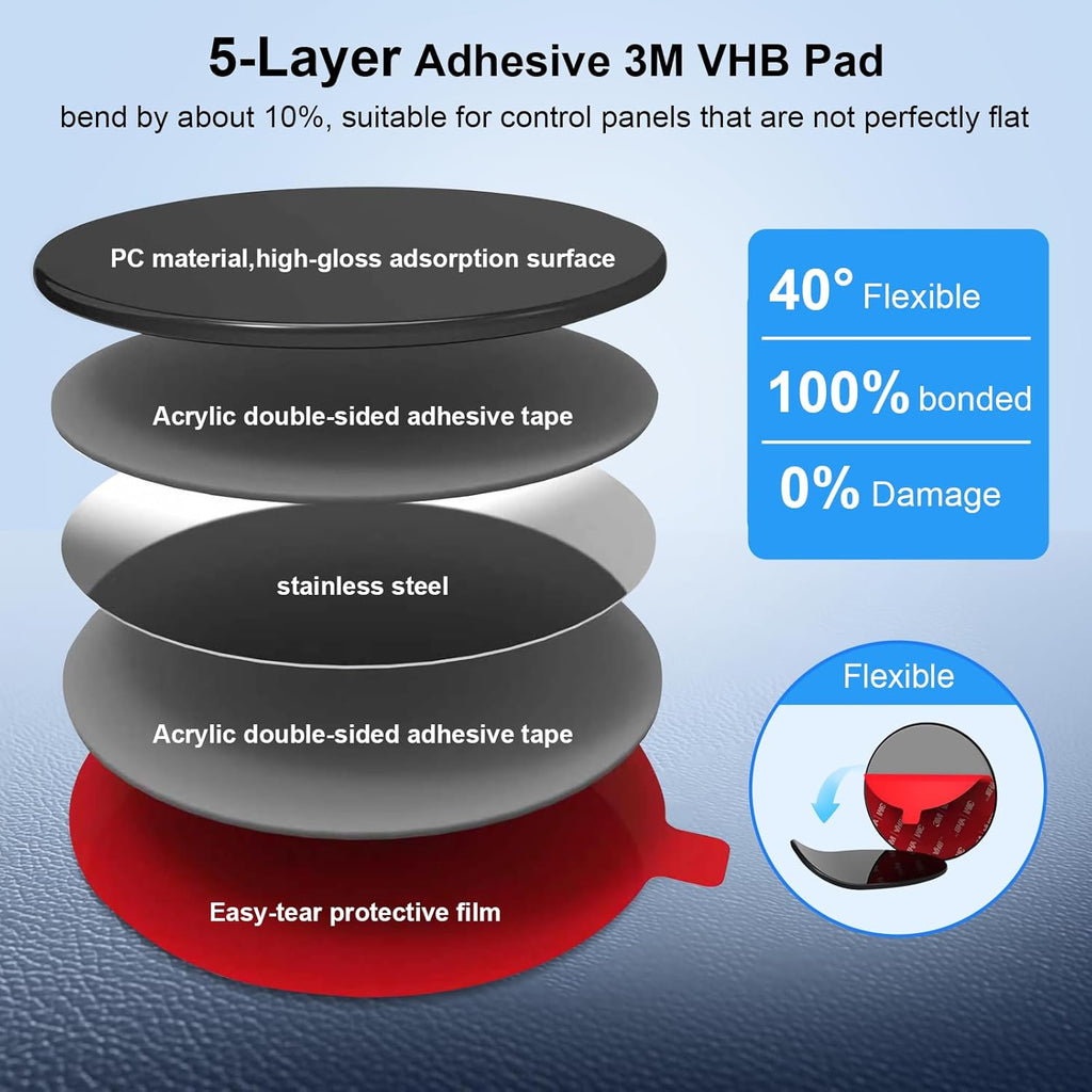 Dashboard Pad Mounting Disk for Suction Cup Phone Mount, 3.2" (82mm) 3M Car Sticky Base Plate for Phone Holder, Dash