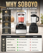 Quiet Blender, 80 oz Commercial Countertop Blender with Noise-Reducing Shield, 2200W Pure Copper Motor, 46000RPM, 6