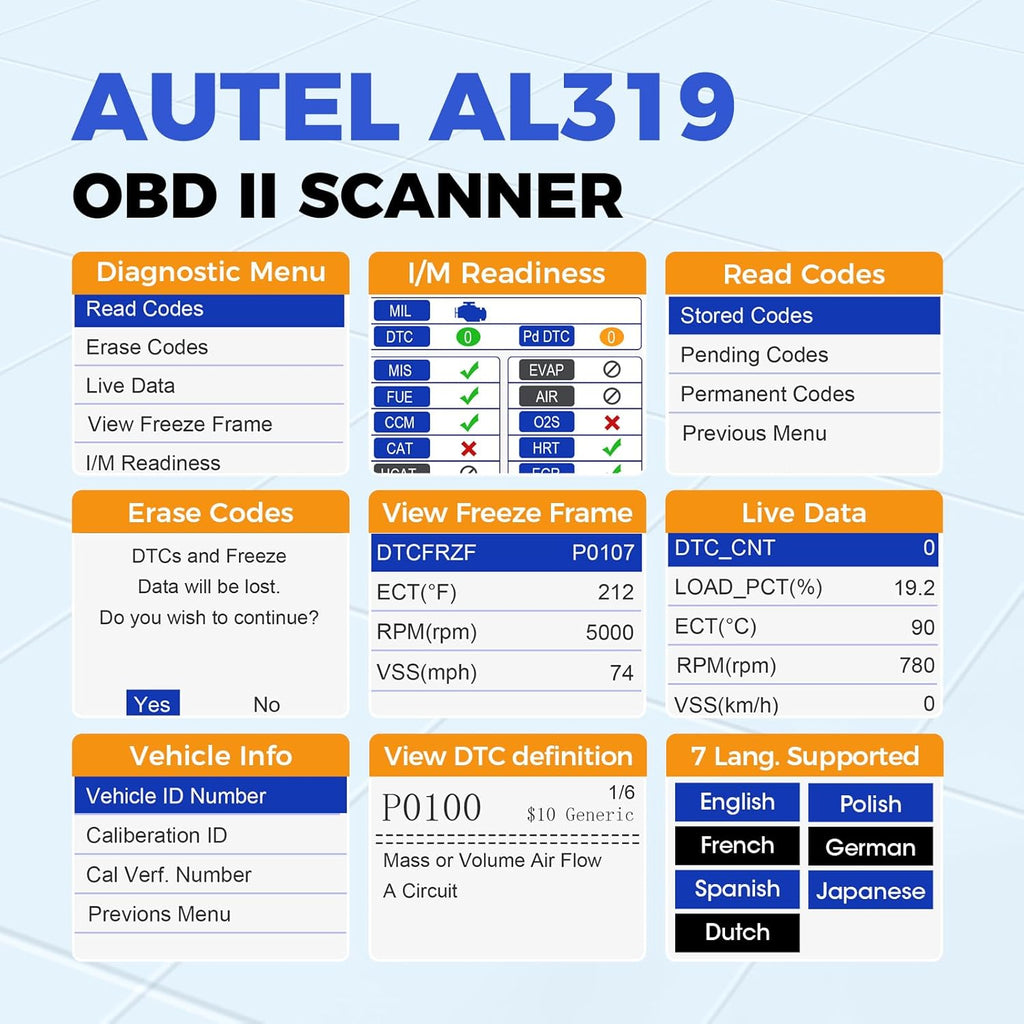AL319 Professional OBD2 Scanner, Enhanced Check Engine Code Reader | Reset Fault Code, Live Data, Freeze Frame, CAN