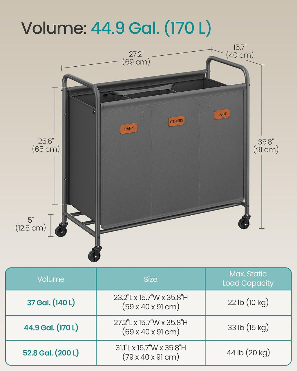 3-Section Laundry Sorter, Laundry Hamper with Wheels, Rolling Clothes Hamper Cart with Large Capacity and Removable Bags