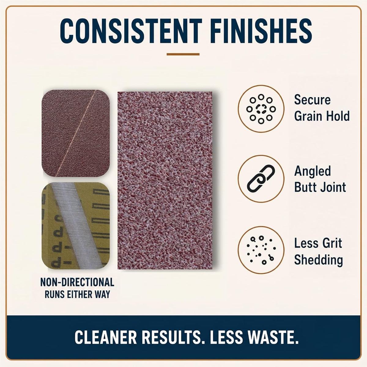 4x36 Sanding Belts, 12 Pack, Aluminum Oxide, 80/120/150/240/400 Grit