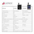 FC-2800M Frequency Counter for Ham Radio CB