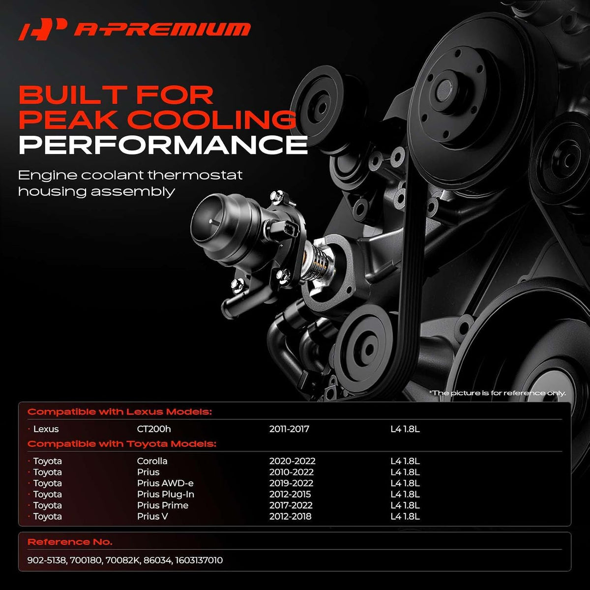 A-Premium Engine Coolant Thermostat Housing Assembly with Seal