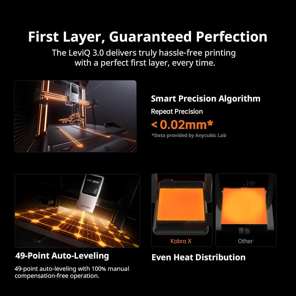 Kobra X Multicolor 3D Printer, Easy One-Click Printing | 2X Faster, 600mm/s High Speed 3D Printers for Beginners &