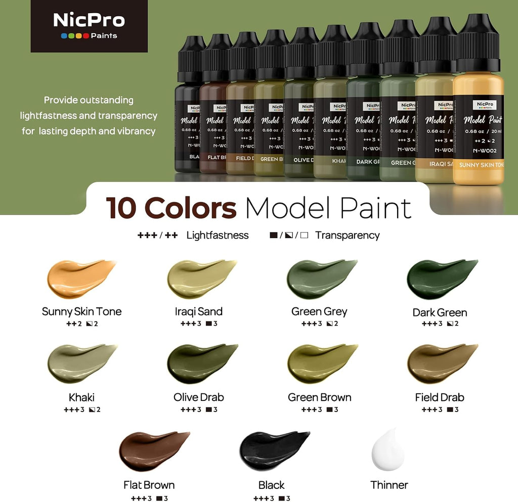 10 Colors WWII U.S. Model Paint Set, 20ml Ready to Use | Modeling Acrylic Paints, Brush & Airbrush, Miniature Paint