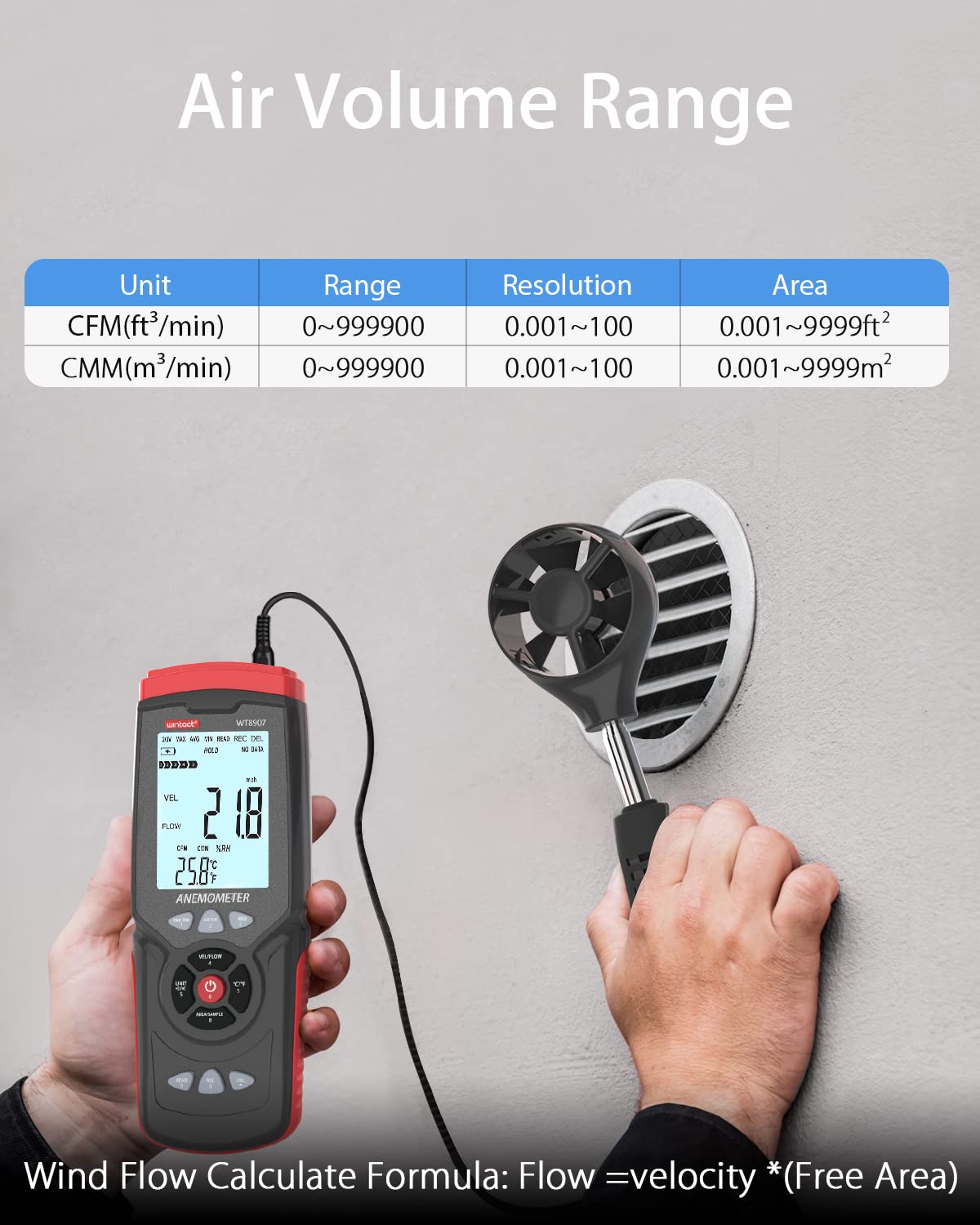 Wintact Digital Anemometer CFM/CMM, Wind Speed Meter