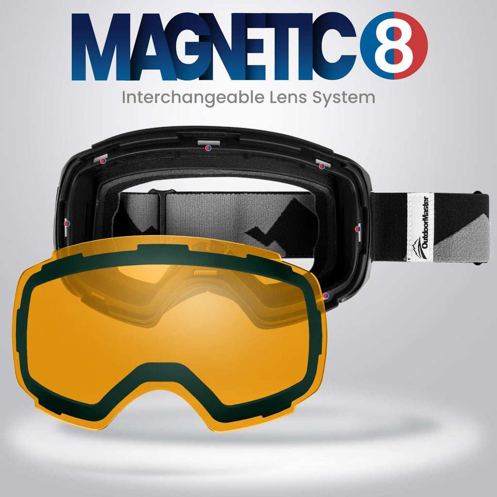 PRO Ski Goggle Replacement Lens, VLT Options for All Weather