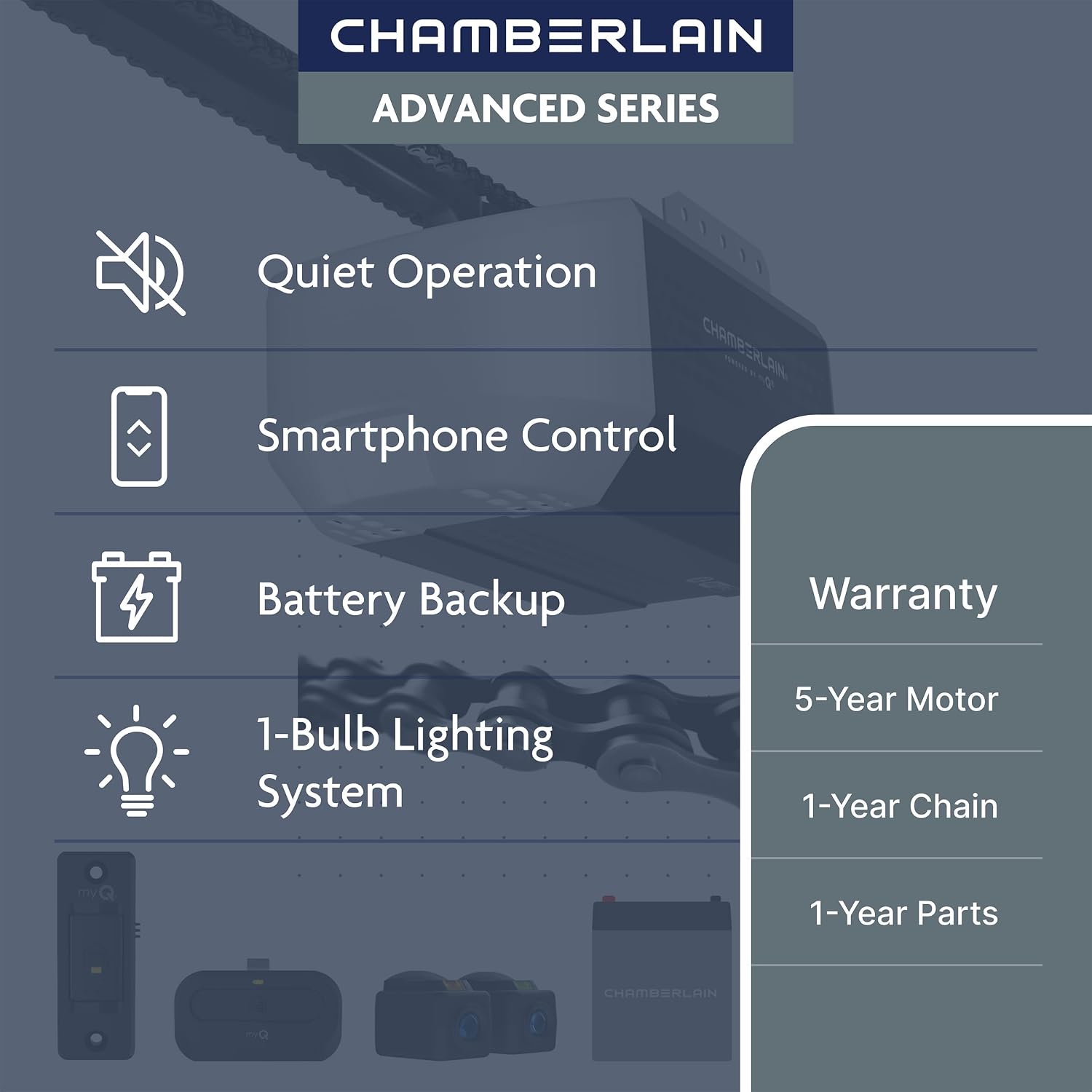Chain Drive myQ Garage Door Opener, 1/2 HP w/Battery Backup