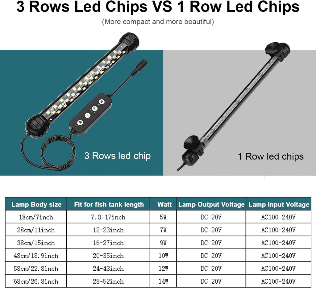 Submersible Led Aquarium Light for Fish Tank with Timer, 27 Inch | Waterproof Fish Tank Light for Plants, Auto