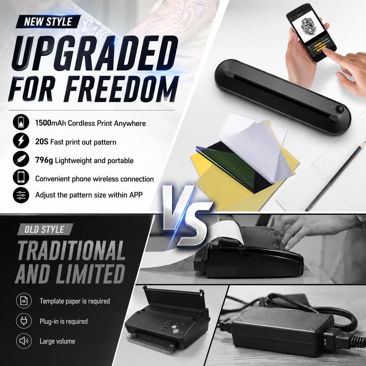 Tattoo Stencil Printer, Bluetooth Stencil Printer, Support Custom Print Sizes A4-A10, Wireless Tattoo Machine with 10
