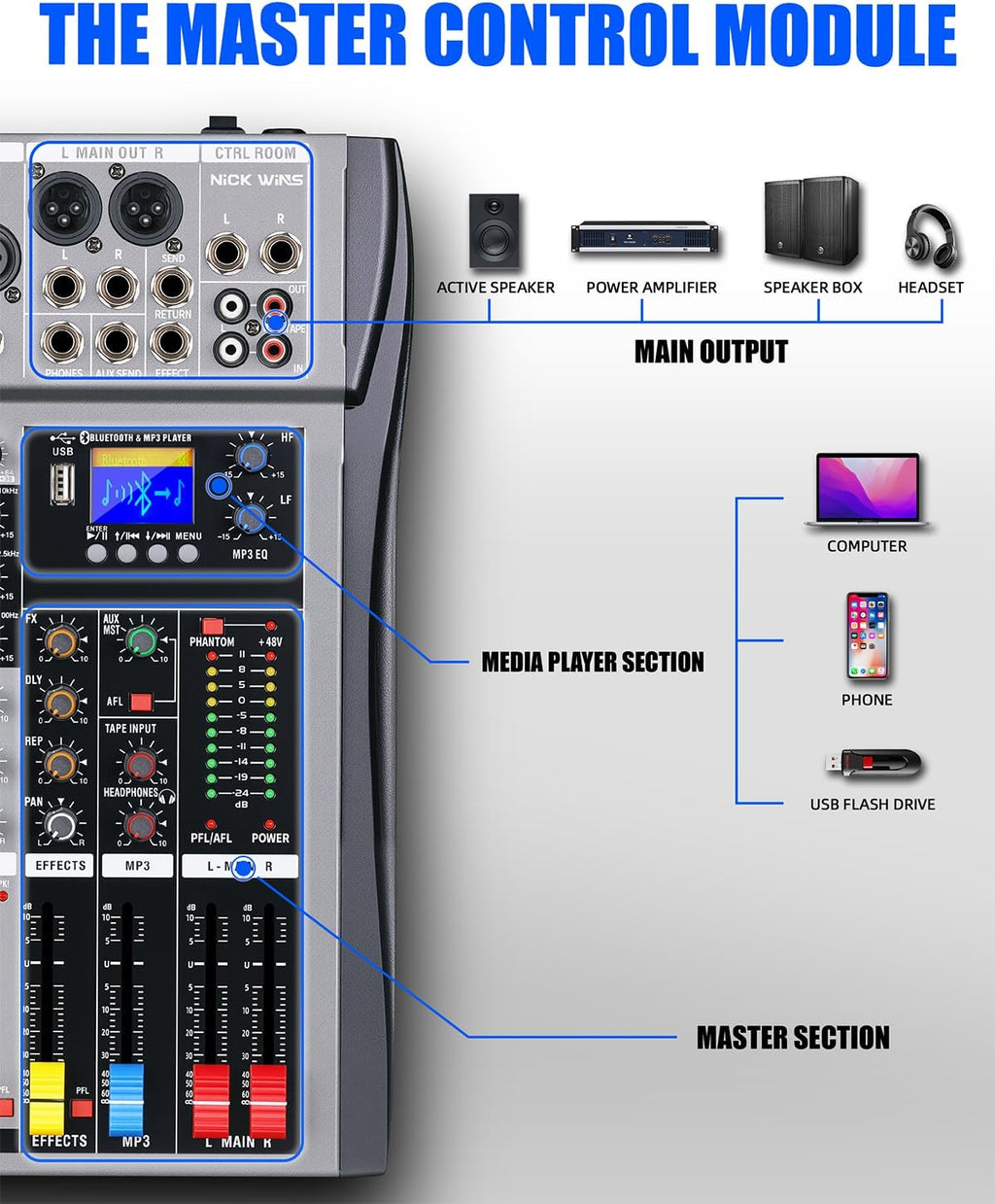 12 Channel mixer professional Audio Mixer, dj mixer with Individual Channel Control and USB Audio Recording & Editing
