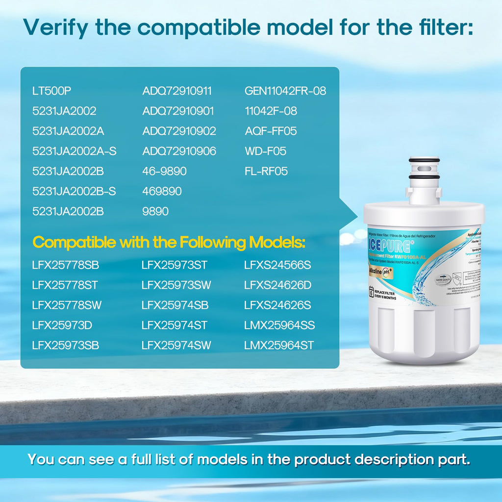Alkaline 5231JA2002A Water Filter Replacement for LG LT500P,4 PACK