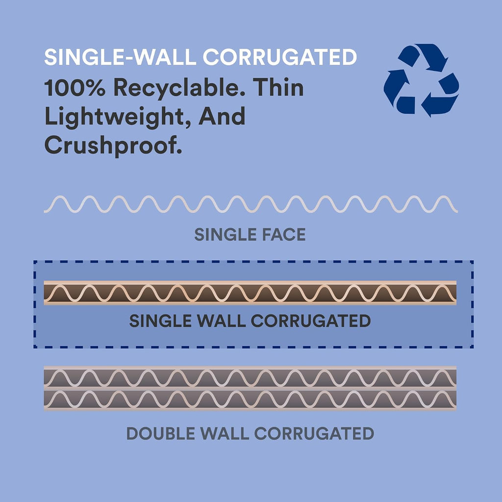 Shipping Boxes Small 7"L x 4"W x 3"H, 50-Pack | Corrugated Cardboard Box for Packing, Moving and Storage