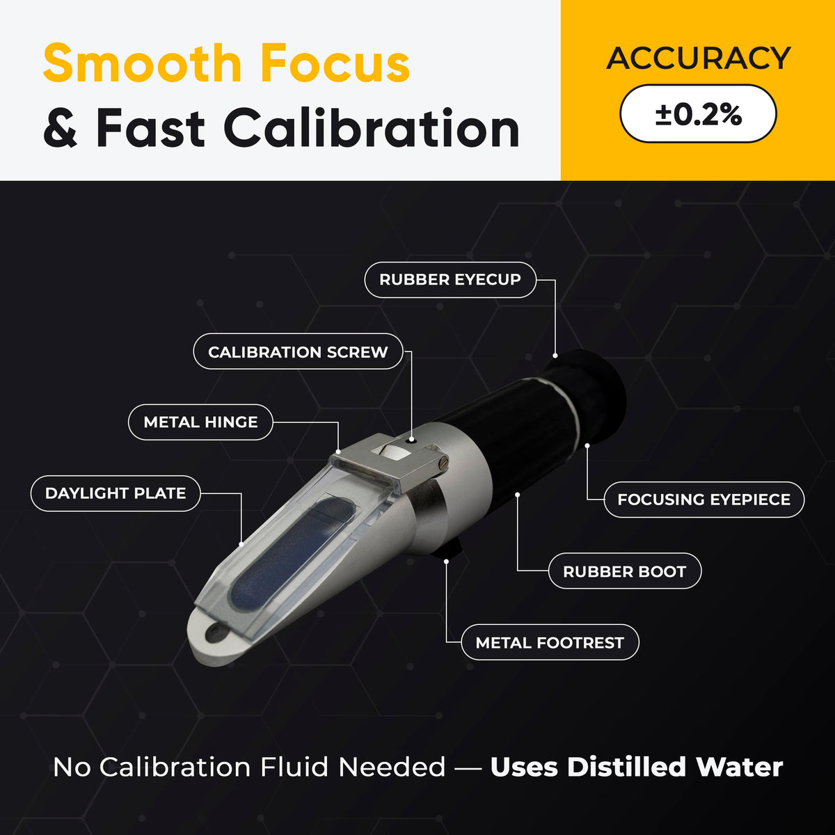Laxco RH-B32ATC 0-32% Brix Handheld Analog Refractometer with ATC