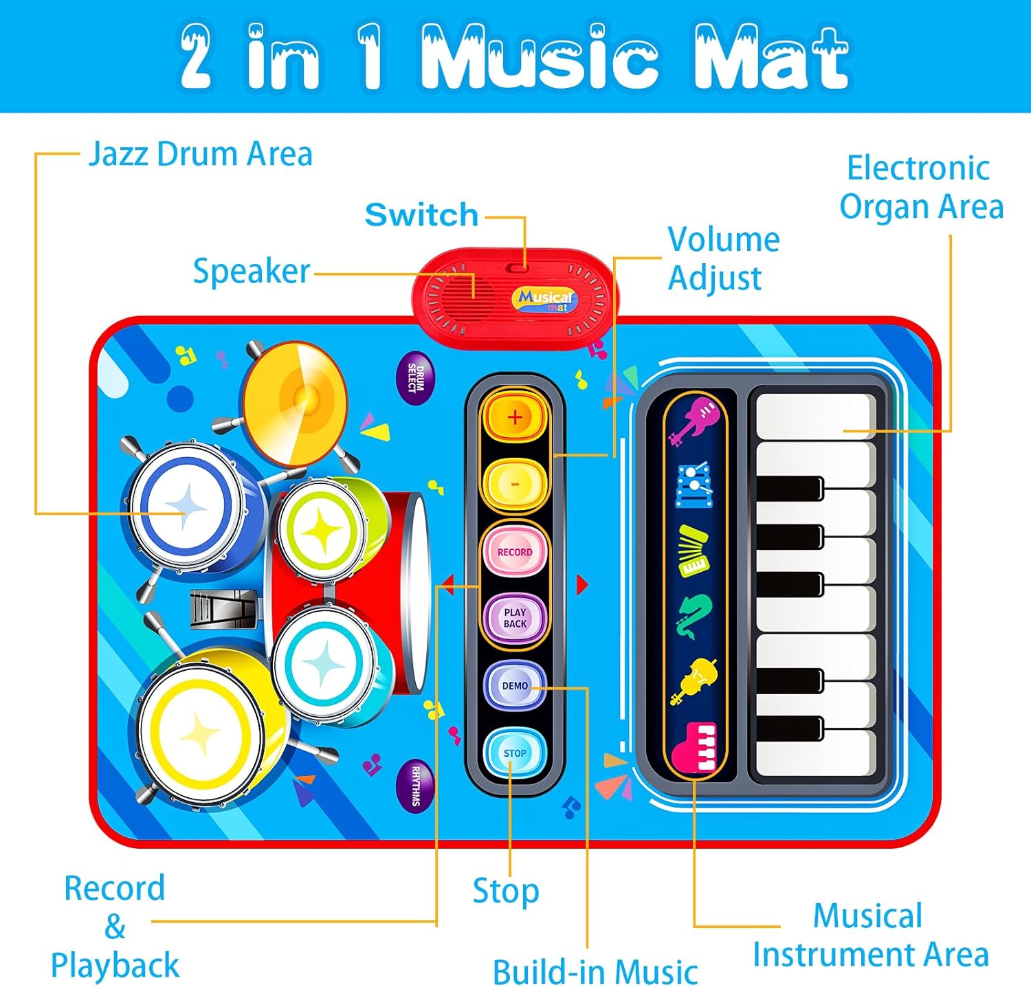 Baby Toys for 1 Year Old: Baby Musical Mat Toddler Toys Age 1-2 - 2 in 1 Piano Drum Babies Play Mat - Infant Music