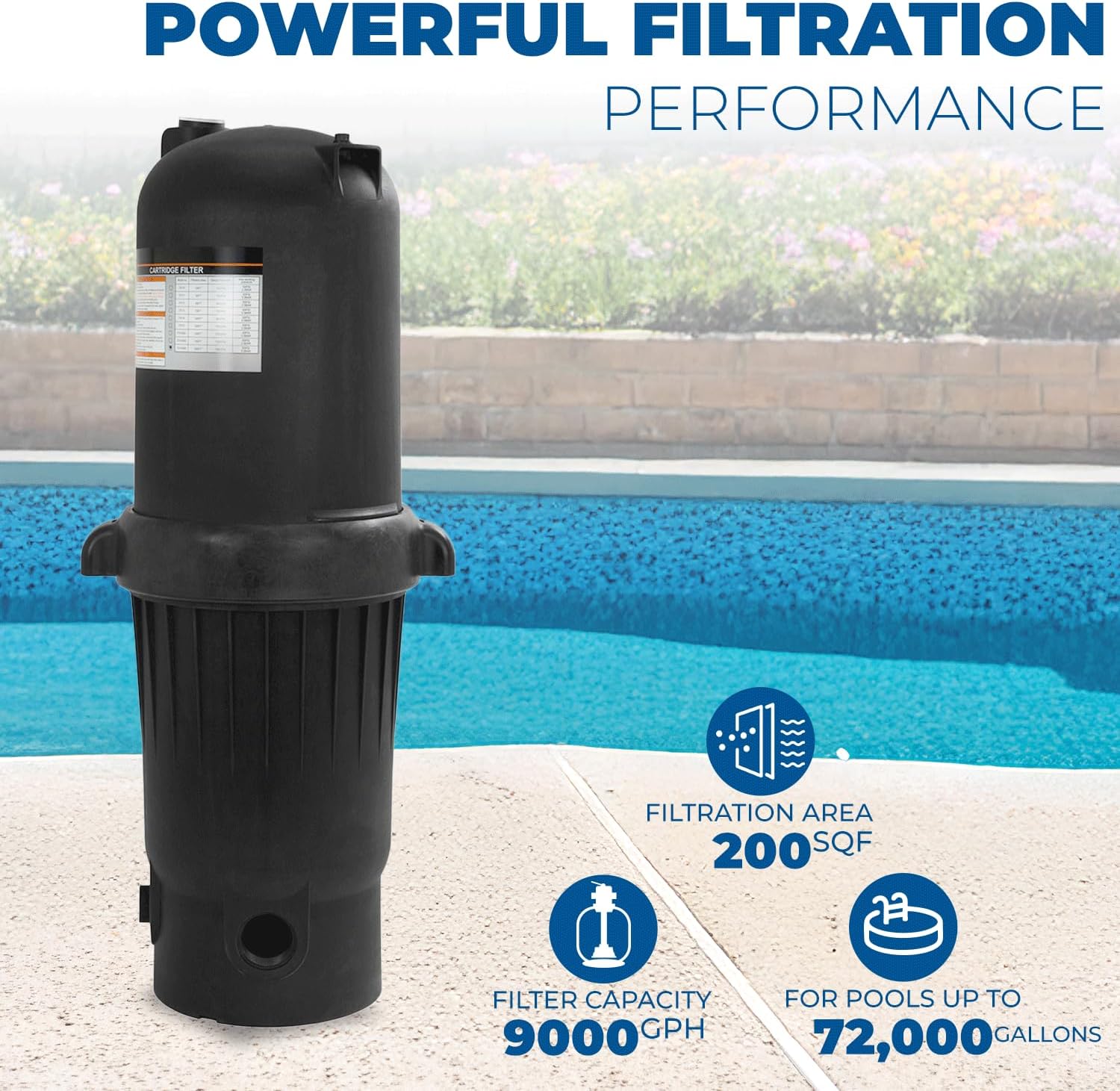 200 sq/ft Pool Cartridge Filter for In-Ground Swimming Pool and Spa Pool Filter System for Pools Up to 72,000