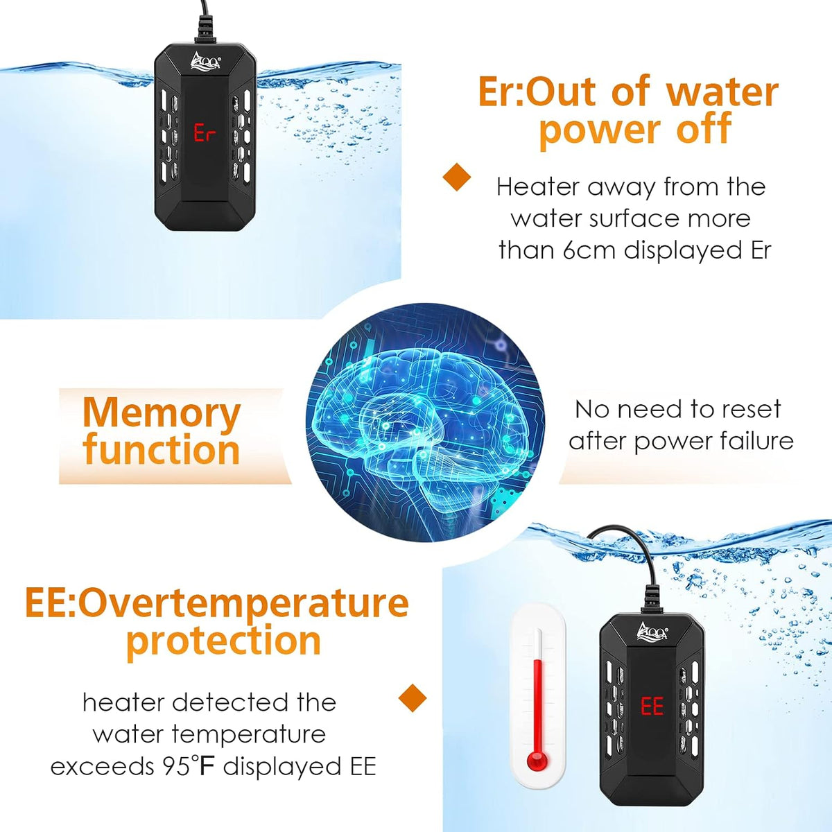 Aquarium Submersible Heater for Fish Tank,LED Temperature Display and Built-in Thermometer,External Controller