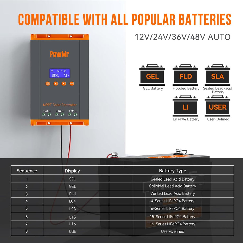 PowMr 60A MPPT Solar Charge Controller 12V/24V/48V, Solar Charge Controller 60Amp w/ LCD Display, Support 12(Max)