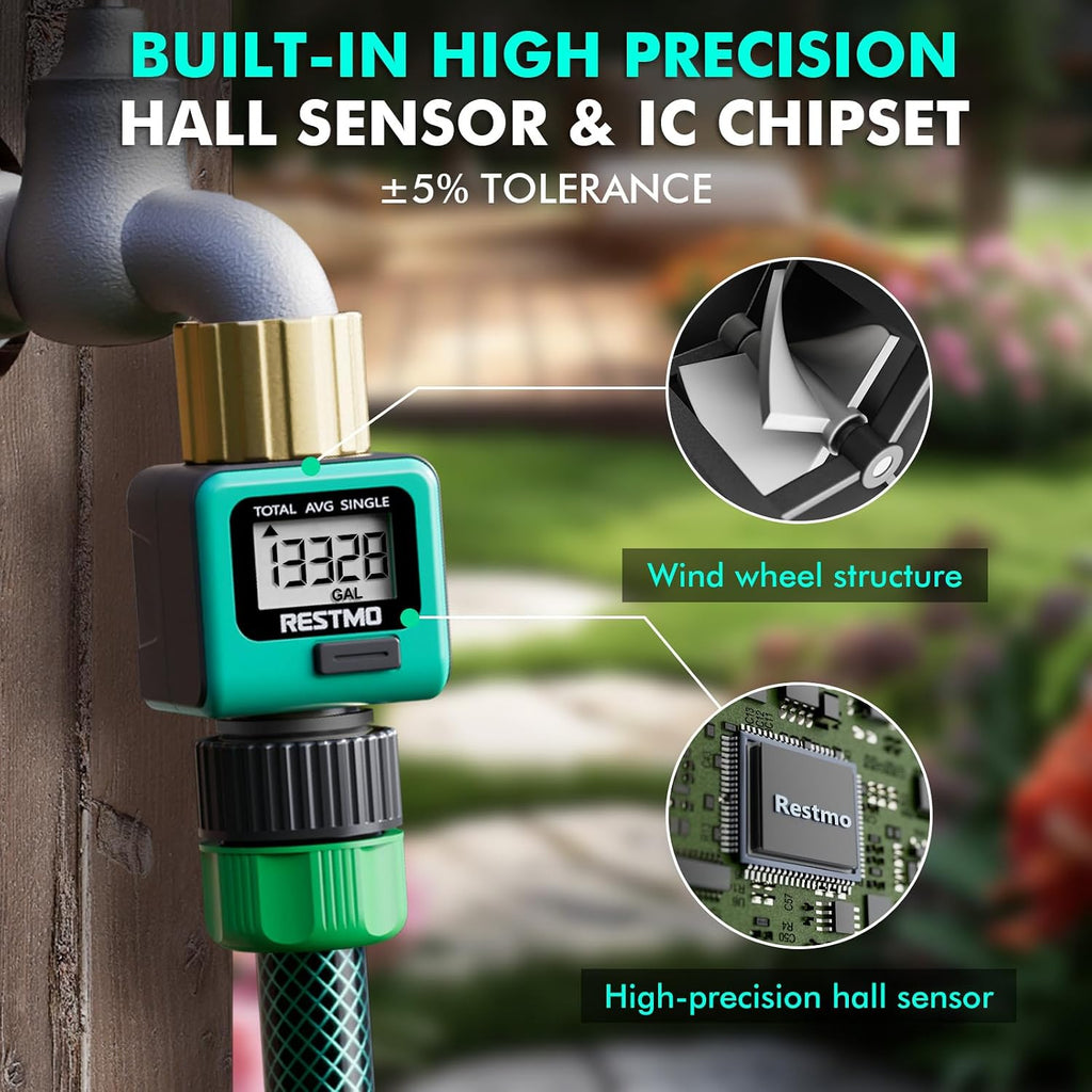 [2 Pack] RESTMO Heavy Duty Water Flow Meter with 4 Measure Modes