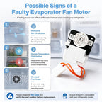 W10464673 Refrigerator Evaporator Fan Motor, Compatible with Whirlpool Replace Parts AP6021839 3020513 WPW10464673 PS7320664 PS11755167 KFFS20EYMS02 KRFF300EBL00 KRFF300EBS00 Refrigerators