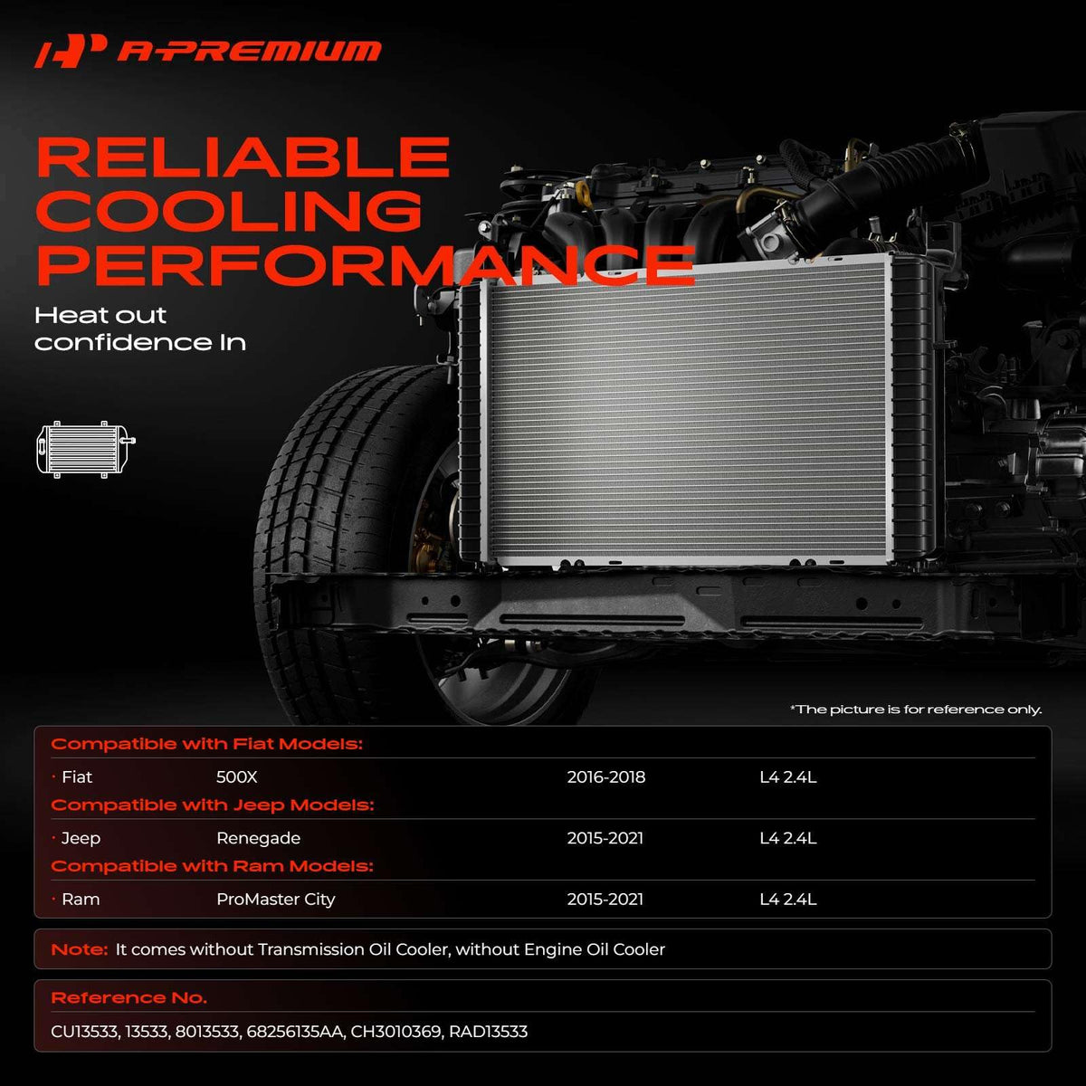 A-Premium Engine Coolant Radiator Assembly Compatible with Fiat, Jeep, Ram