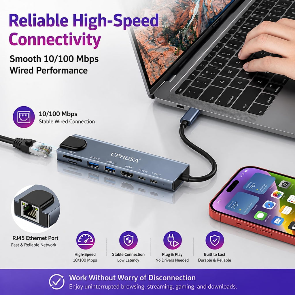 8-in-1 USB C Docking Station, Type C Hub with 4K HDMI Output, Ethernet RJ45, 100W Power Delivery, SD/TF Card Slots &