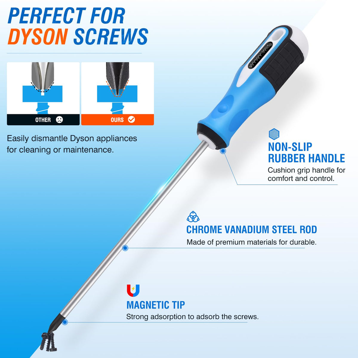 Screwdriver Set Compatible with Dyson V6 V7 V8 V10 V11 V15 Vacuum Cleaner