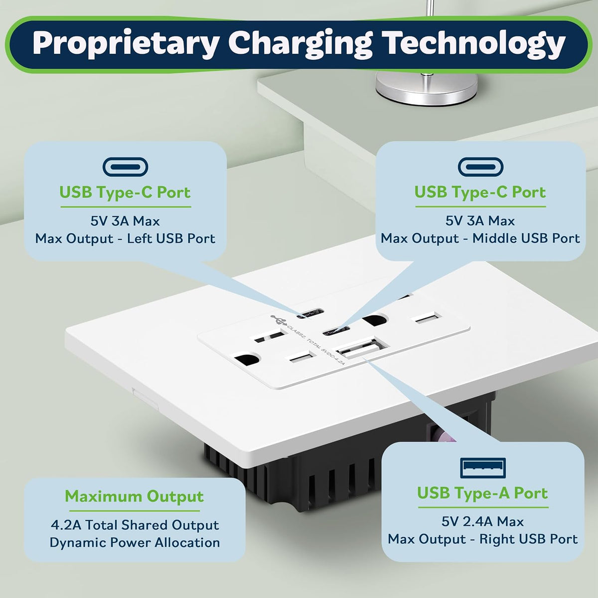 TOPGREENER 4.2A Dual Type C&A USB Wall Outlet, Charging Power Receptacle