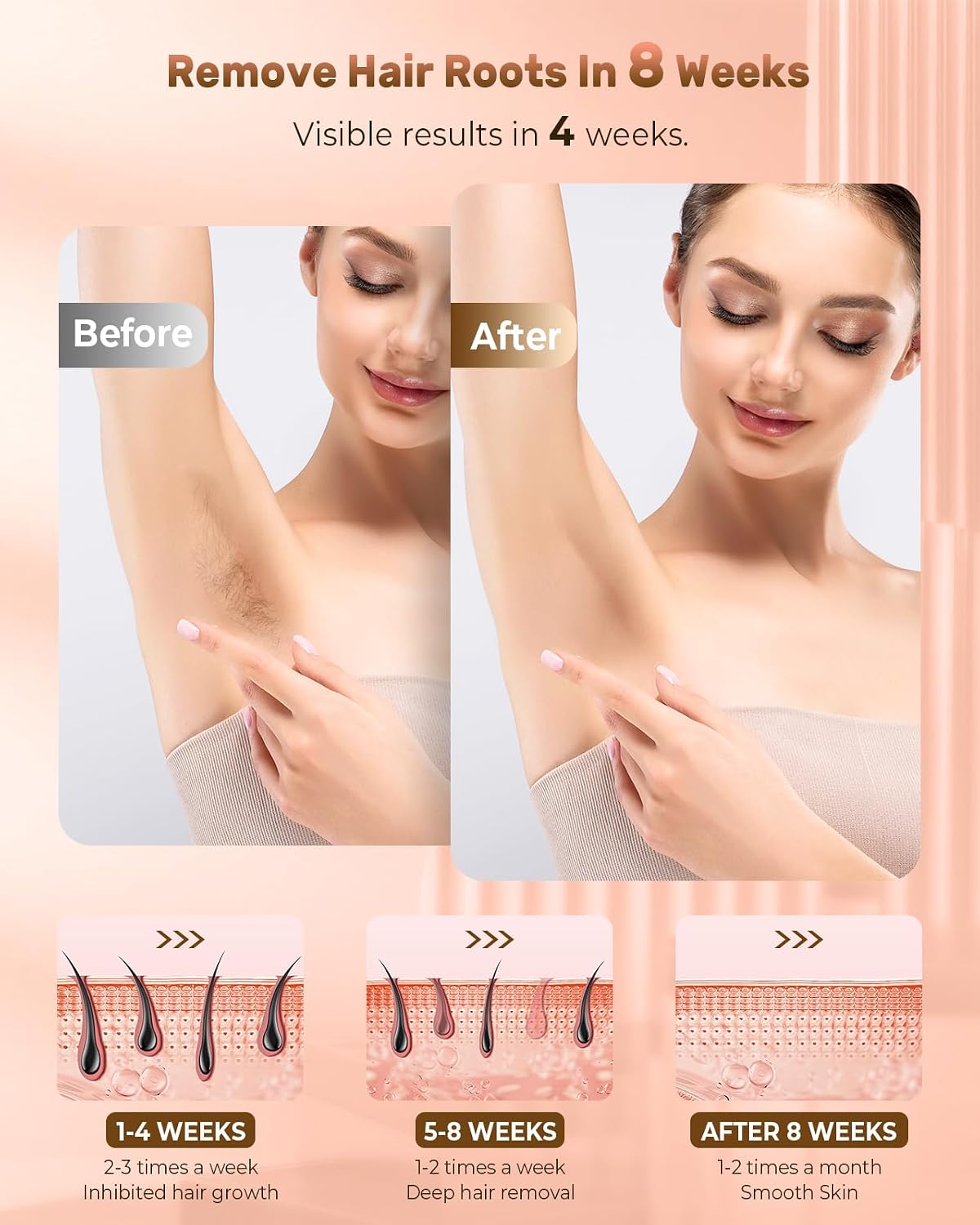 Laser Hair Removal, IPL Hair Removal Device System with 9 Intensity Levels for Legs, Ice Cooling Laser Hair Removal
