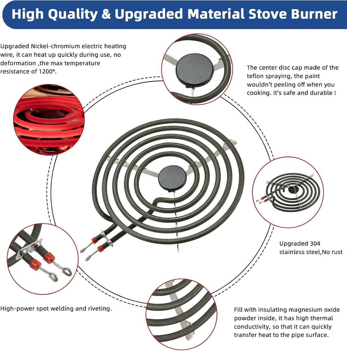 Upgrade MP22YA 4 Pack Electric Range Burner Element Unit Set Include 2 x MP21YA 8" Stove Burner & 2 x MP15YA 6" Stove Burner Element Fit for Frigi-daire Whirl-pool Ken-more Range Stove By Fetechmate