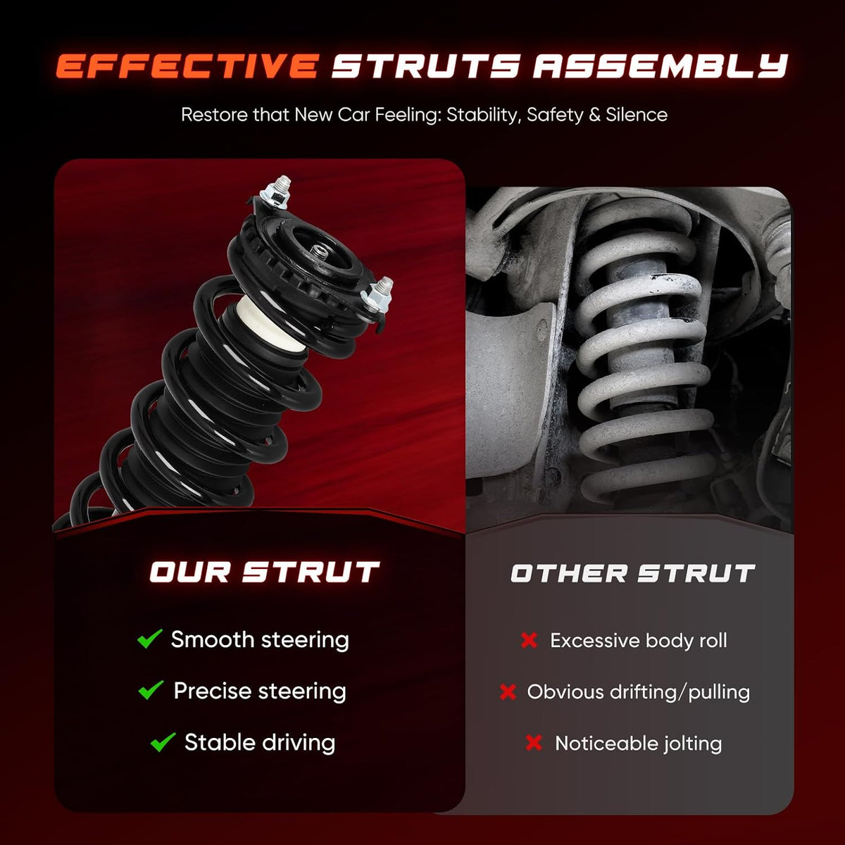 CCIYU Rear Complete Strut shock and Strut Fit for Subaru Outback 05-09 2PCS